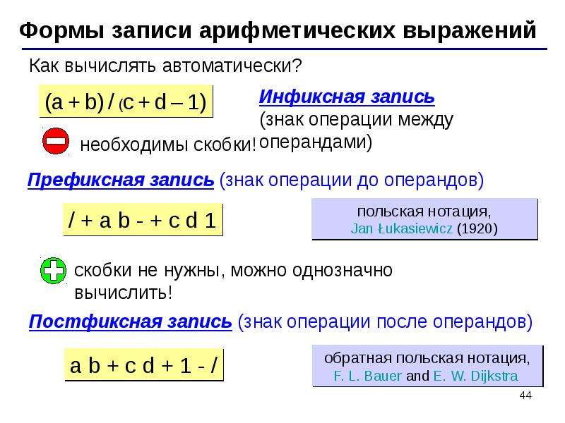 Операнды арифметического выражения записаны в системе счисления. Инфиксная постфиксная префиксная форма записи. Постфиксная форма записи выражений. Постфиксную форму записи арифметического выражения.. Инфиксная форма записи выражения.