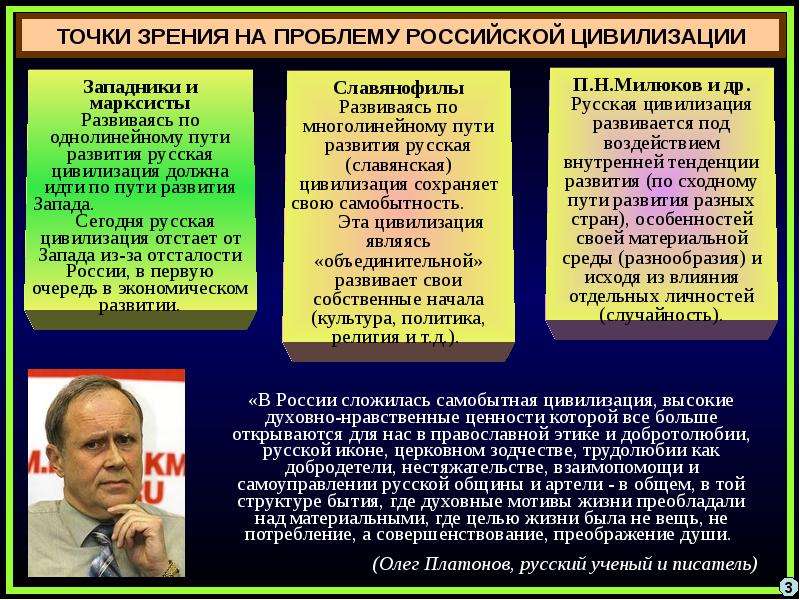 Российская цивилизация является. Синтезный и бессинтезный пути развития. Россия самобытная цивилизация. Синтезный путь формирования государства. Цивилизационная безопасность.