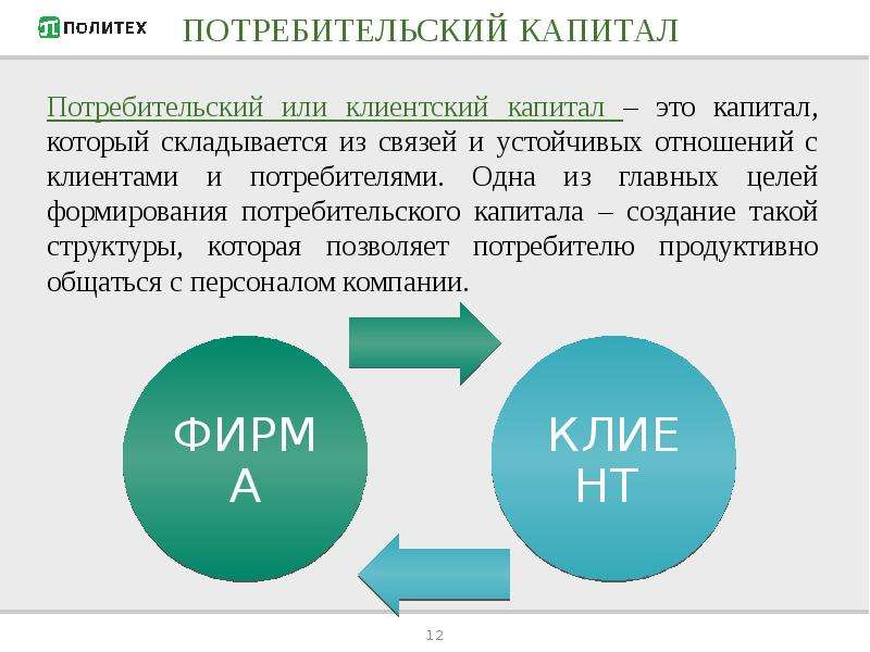 Клиентский капитал презентация