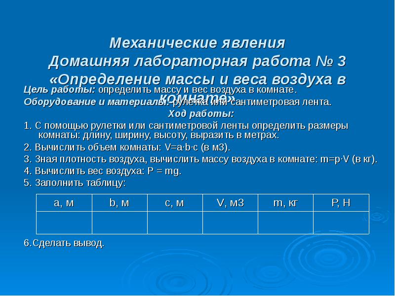 Лабораторная работа измерение массы