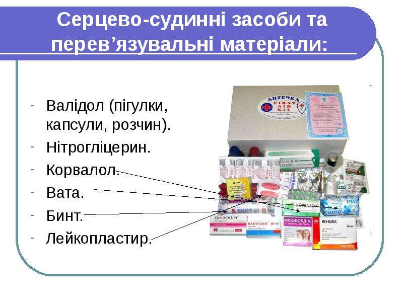 Перев з. Аптечка на складе. Аптечку вата , бинт для кукол распечатать.