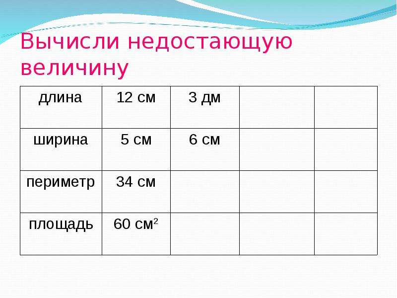 Длина ширина площадь. Вычислите недостающую величину. Вычесли не достоющую велечину. Вычисли недостающую. Определите недостающие величины.