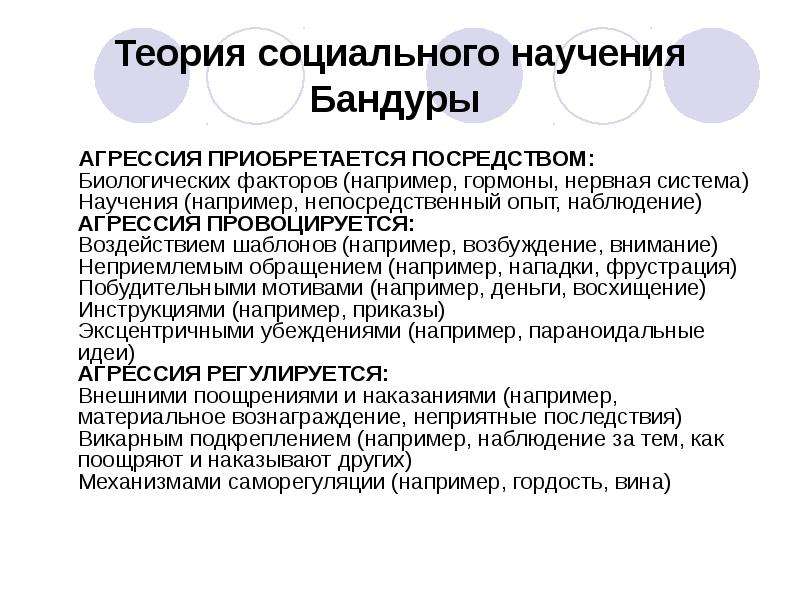 Схема поведения бандура