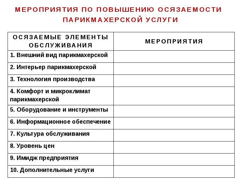 Структура сферы услуг. Отраслевая структура сферы сервиса. Виды услуг в сервисной деятельности. Особенности сферы услуг и виды сервиса.. Понятие и виды сервисных услуг.