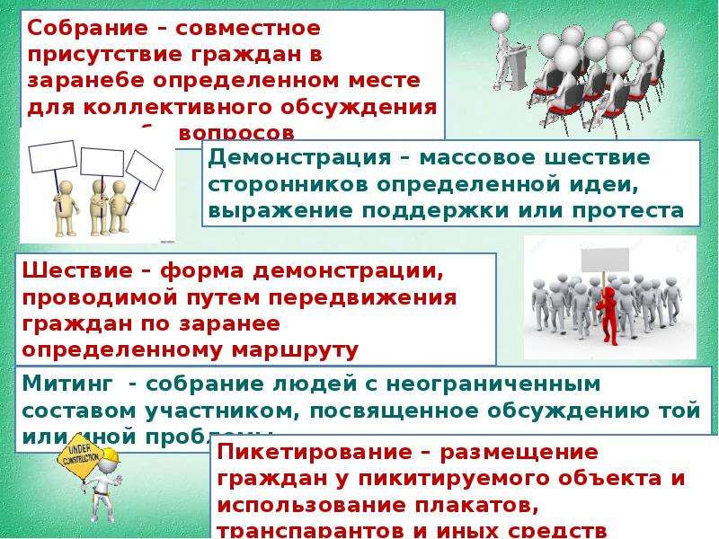 Политическое участие презентация