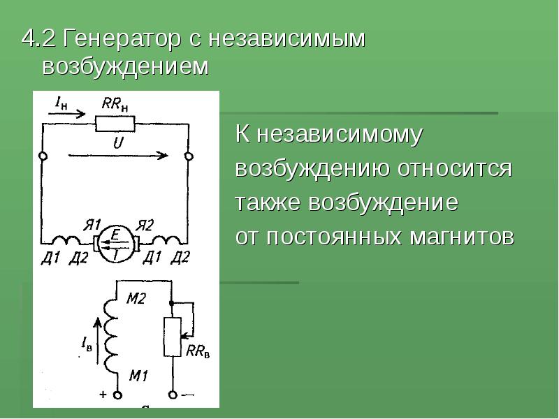 Постоянного тока независимого возбуждения