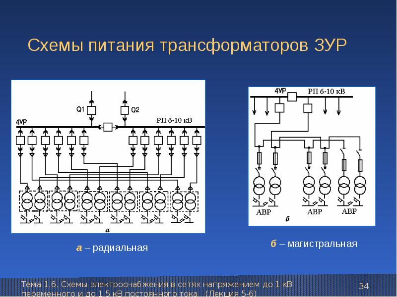 Схема блок трансформатор магистраль