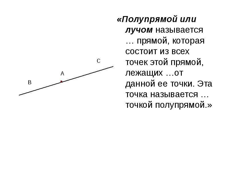 Полуплоскость это. Полуплоскость плоскость полупрямая. Полуплоскость Луч и угол. Полупрямой или лучом называется. Что такое полупрямая и полуплоскость.