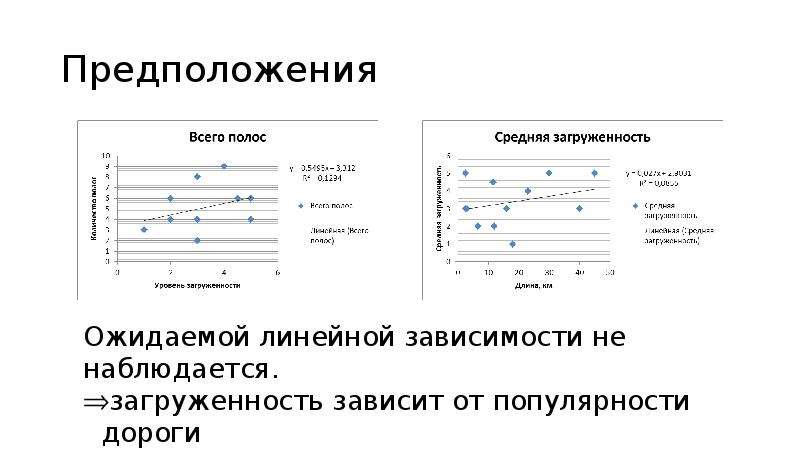 Оптимальное управление движением