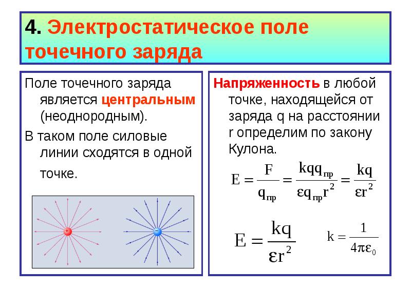 Потенциал электрического поля 10 класс презентация