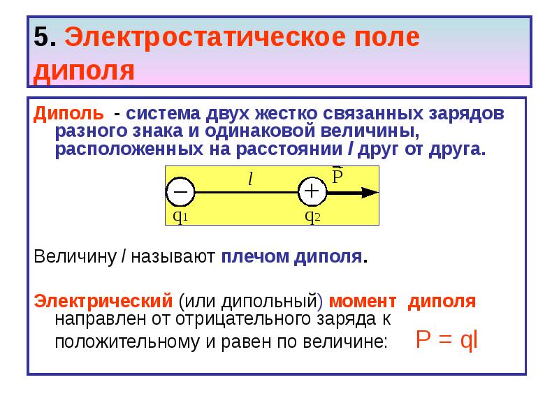 5 электрическое поле. Электрический момент электрического диполя. Электрический диполь поле диполя. Диполь в электростатическом поле. Дипольный момент электрического диполя.