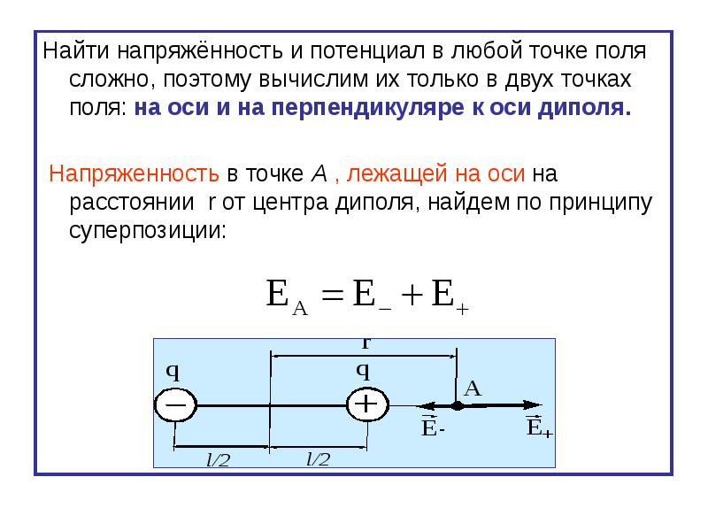 Потенциал точки это