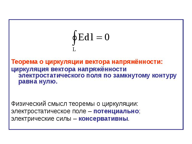 Теорему о циркуляции вектора магнитной