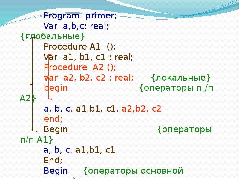 Program primer; Var a,b,c: real; {глобальные} Procedure A1 (); Var a1, b1, c1 : real; Procedure A2 (