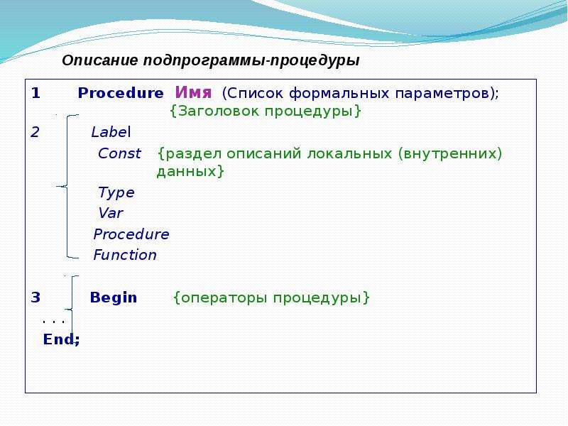 Описание подпрограммы-процедуры 1 Procedure Имя (Список формальных параметров); {Заголовок процедуры