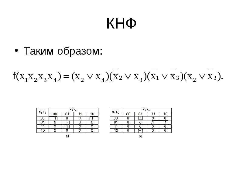 Построить кнф и днф