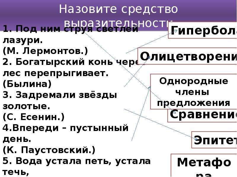 Выразительность 11. Струя светлей лазури средство выразительности. Под ним струя светлей лазури средство выразительности. Средства художественной выразительности струя светлей лазури. Богатырское движение средство выразительности.