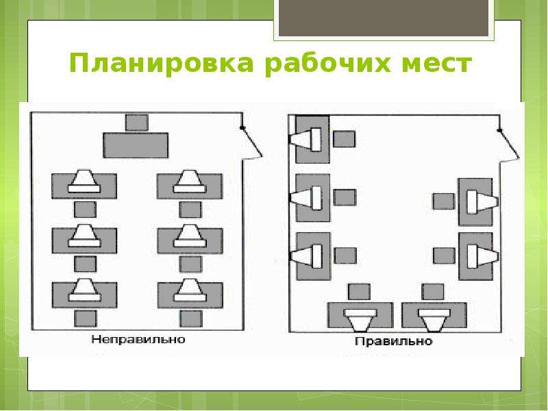 Что делает лаборант компьютерного класса