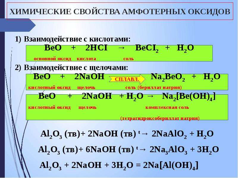 Щелочи реагируют с основными оксидами. Химические свойства амфотерных гидроксидов таблица.