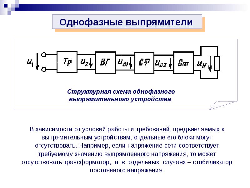 Источники вторичного электропитания схема