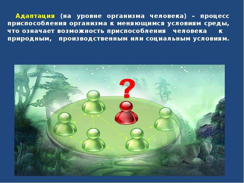 Что значит возможность. Адаптация организма человека. Адаптация это процесс организма к меняющимся условиям среды. Адаптация человека к природным условиям. Уровни приспособления организма к изменяющимся условиям.