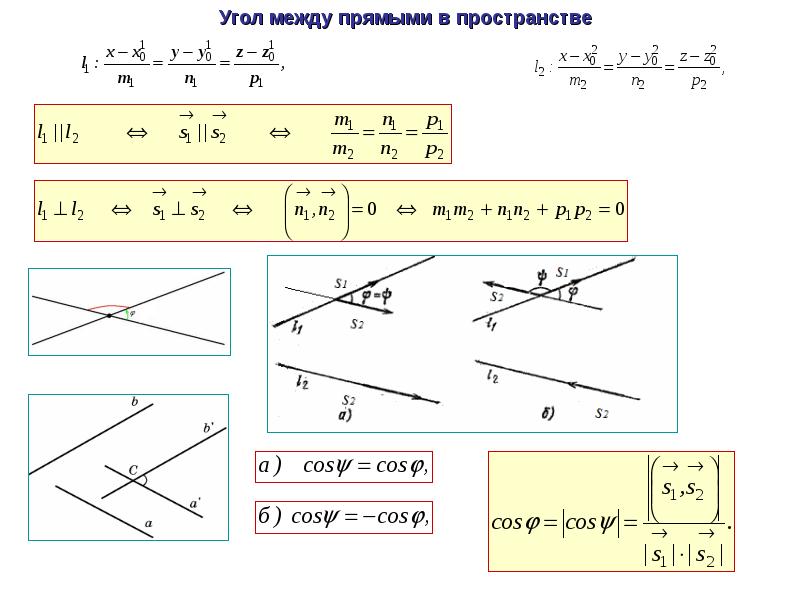 Линейные алгебры ли