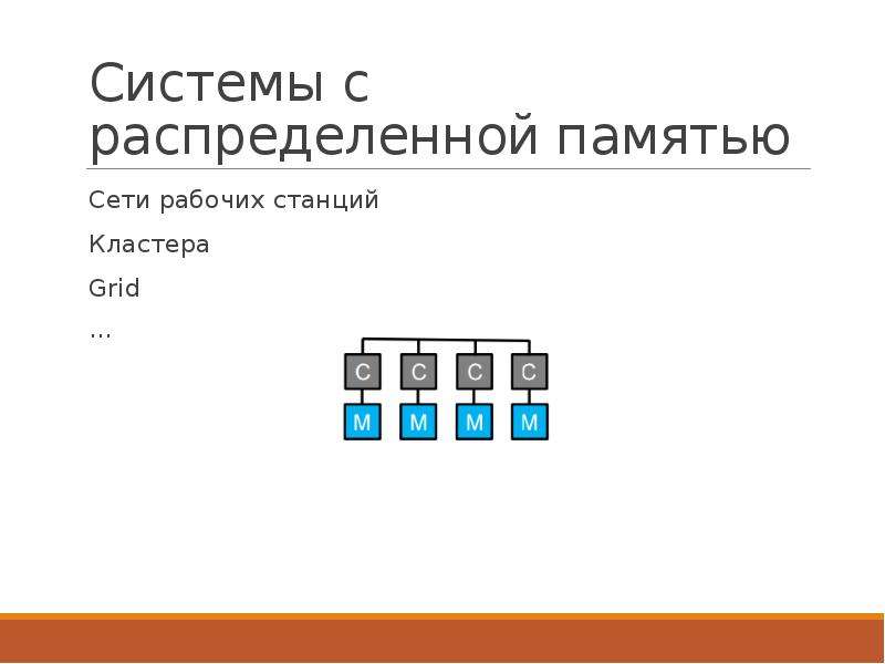 Асинхронные операции. Системы с распределённой памятью. Примитивы синхронизации c#. Синхронная и асинхронная память. Асинхронные операции c#.