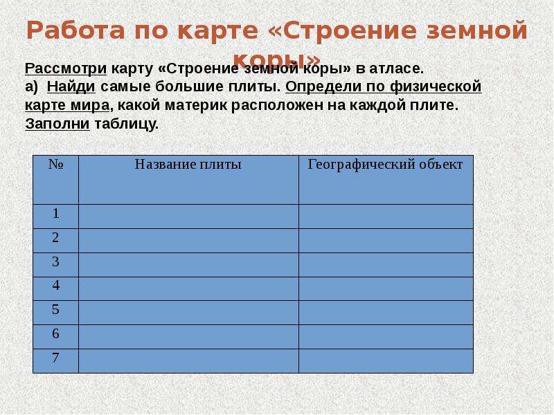 Найдите наиболее. Название плиты и географический объект таблица. Таблица по географии название плиты географический объект. Рассмотреть карту строения земной коры в атласе. Заполни таблицу название плиты географический объект.