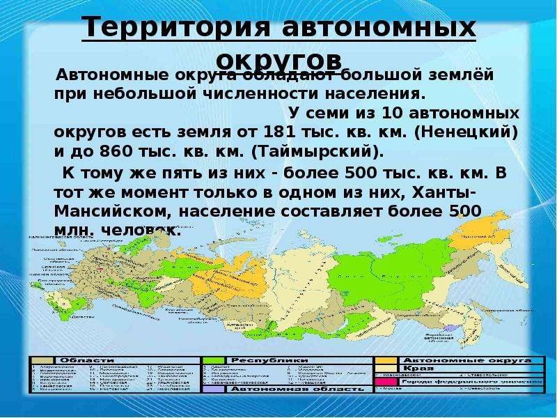 10 автономных округов. Территория автономной области России. Территории автономий России. Автономные округа. Правовой статус автономных округов.