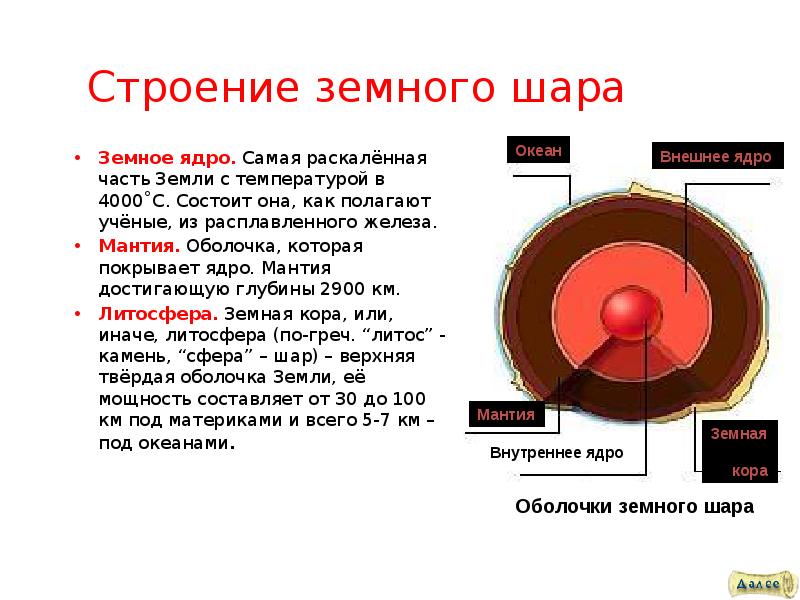 Температура земной коры мантии ядра