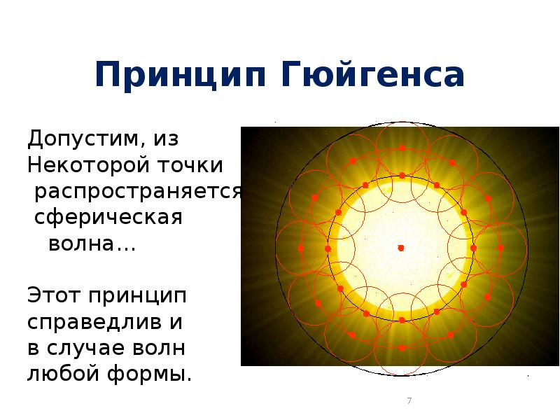 Развитие представлений о природе света презентация