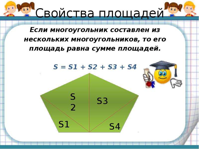 Количество диагоналей треугольника. Диагональ многоугольника. Площадь многоугольника. Свойства площадей многоугольников. Площадь многоугольника через диагонали.