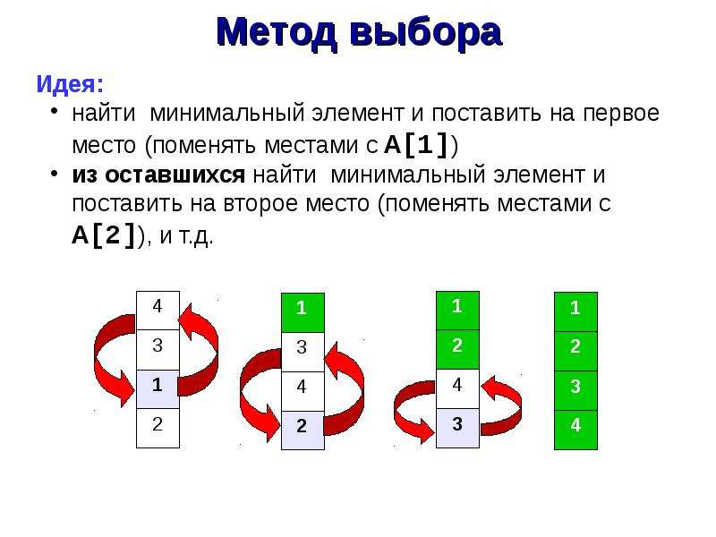 Сортировка элементов