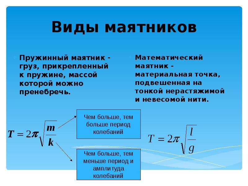 Масса пружинного маятника. Колебания математического и пружинного маятников. Энергия пружинного маятника формула. Механический и пружинный маятники. Вывод формулы периода колебаний пружинного маятника.