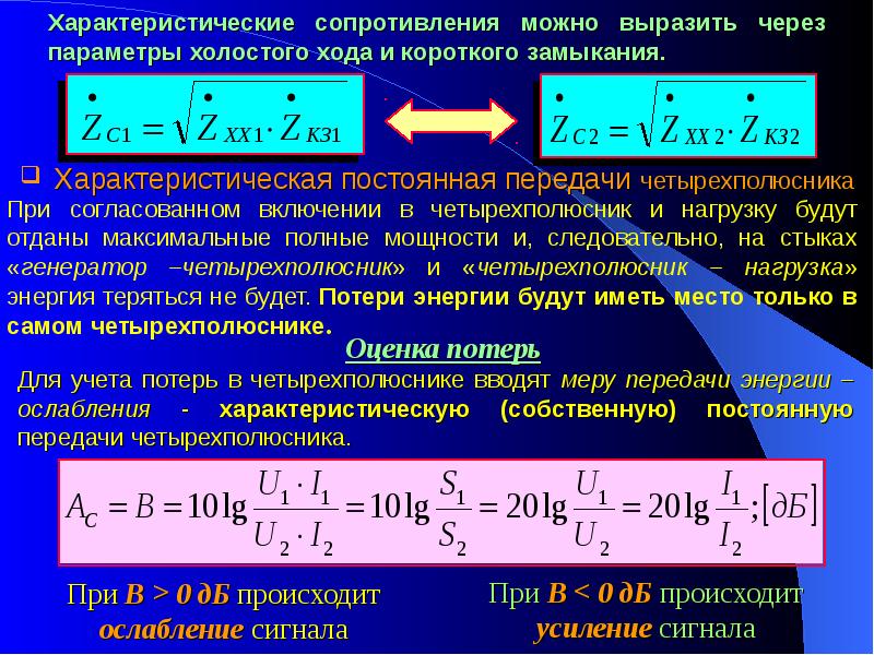 Чему равно характеристическое сопротивление в представленной схеме