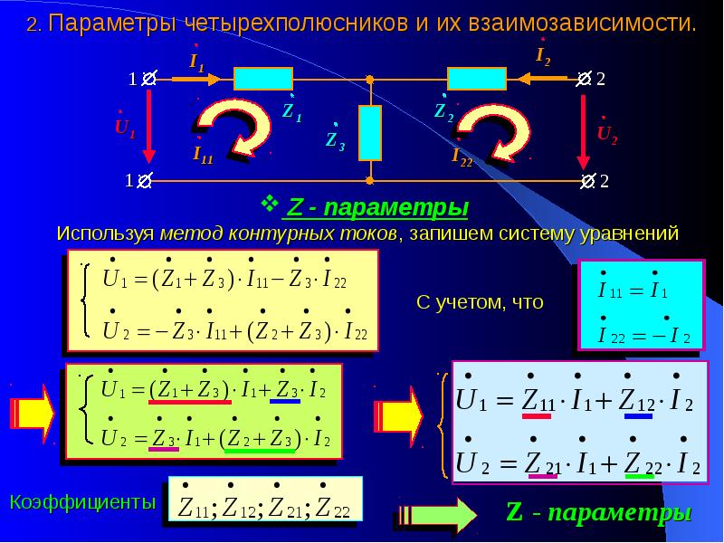 Параметр x. Параметры четырехполюсника. Коэффициенты четырехполюсника. Системы параметров четырехполюсников. Система z параметров четырехполюсника.