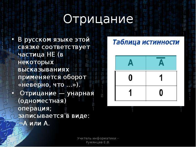 Какой логической связке соответствует изображение