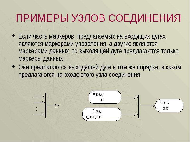 Проекта является событие не имеющее выходящих дуг