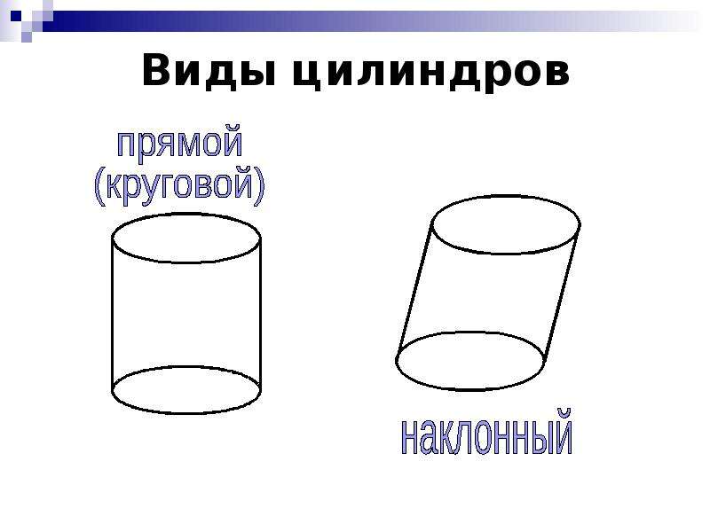 Разные цилиндры