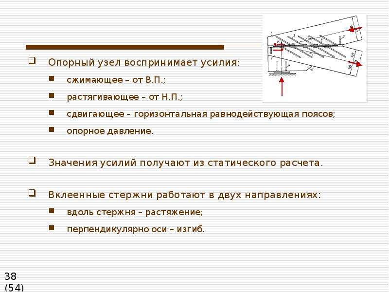 Усилие получать. Вклеенные стержни. Опорный узел. Опорные усилия. Вклеенные стержни расчет.