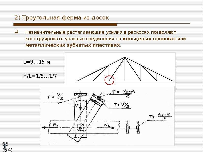 Растягивающие усилия