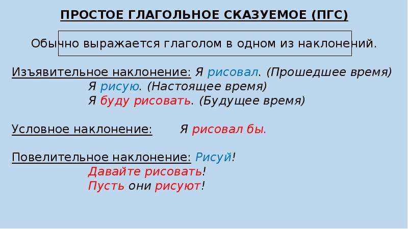 Простое глагольное сказуемое схема