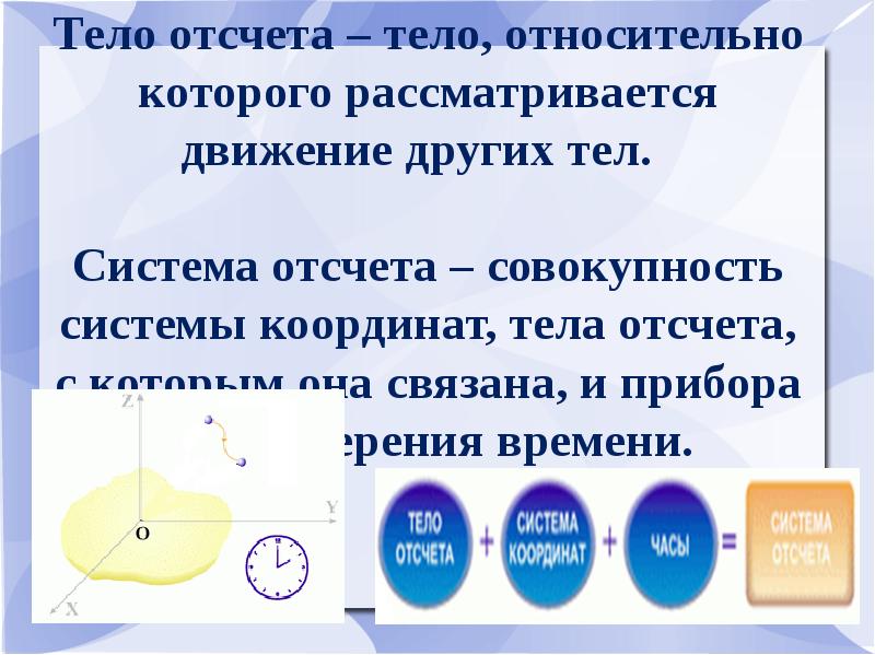 4 тело отсчета. Тело отсчета это тело относительно которого рассматривается. Система координат тело отсчета. Тело отсчёта это в физике. Системы отсчета времени.