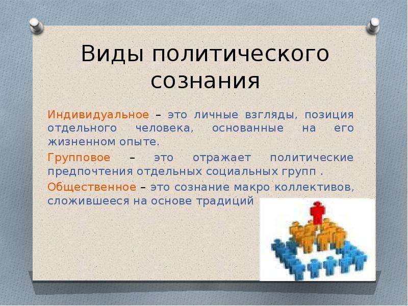 Политическое сознание. Виды политического сознания. Формы политического сознания. Виды политического сознания индивидуальные. Типы Полит сознания.