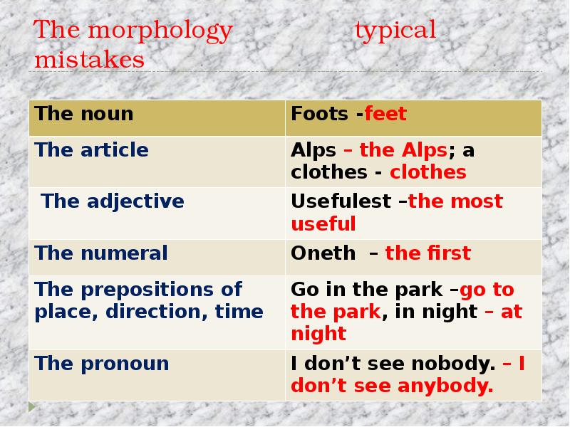 The morphology typical mistakes