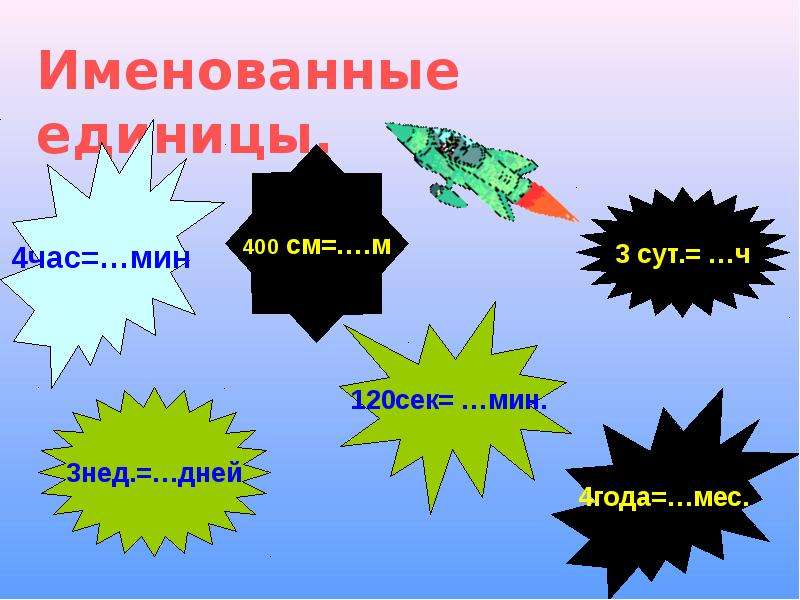 Планета математики. Презентация Планета математики. Презентация Планета математики для детей. Урок математики Планета задач картинки. Именованные единицы.