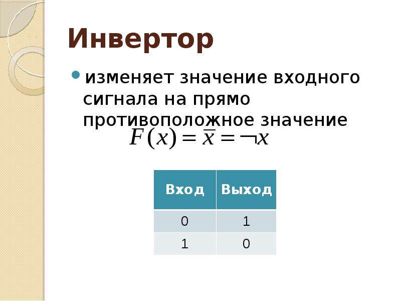 Противоположное значение. Прямо противоположный. Модуль обратного значения.