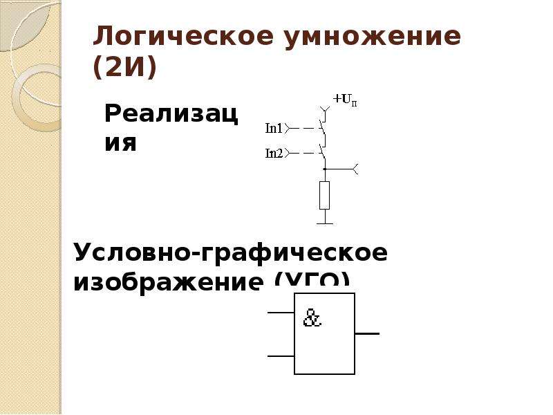 Схема логического умножения