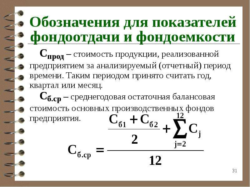 Схема факторной системы фондоотдачи