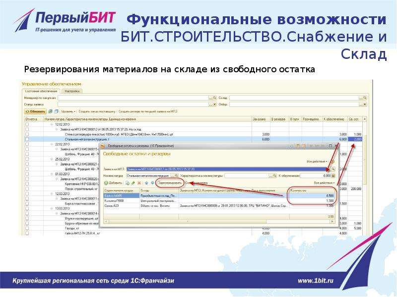 Бит строительство управление проектами